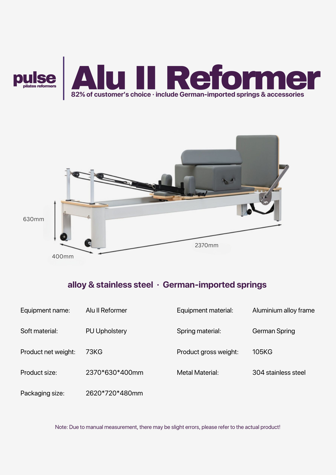 Alu II Reformer